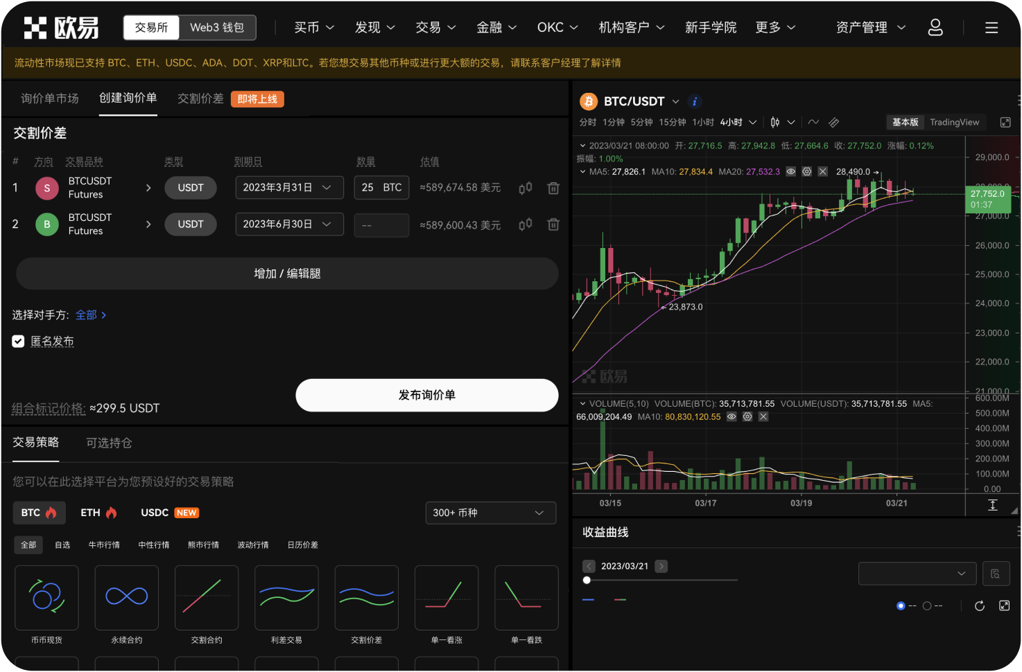 LTC与比特币的价格关联性有多高